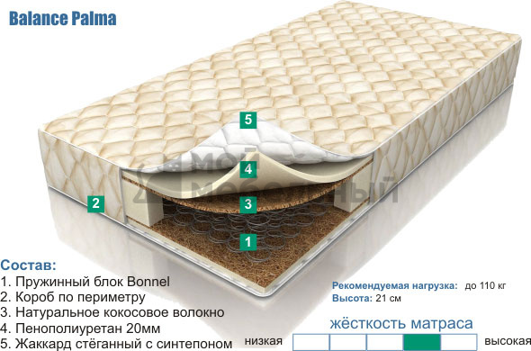 Матрас Ярцево Balance Palma 1600х150х2000 фото 1