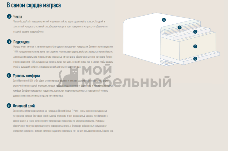 Матрас Magniflex Virtus (Virtuoso 12) фото 7